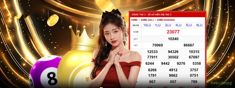 Estatísticas Esportivas bebidaspg